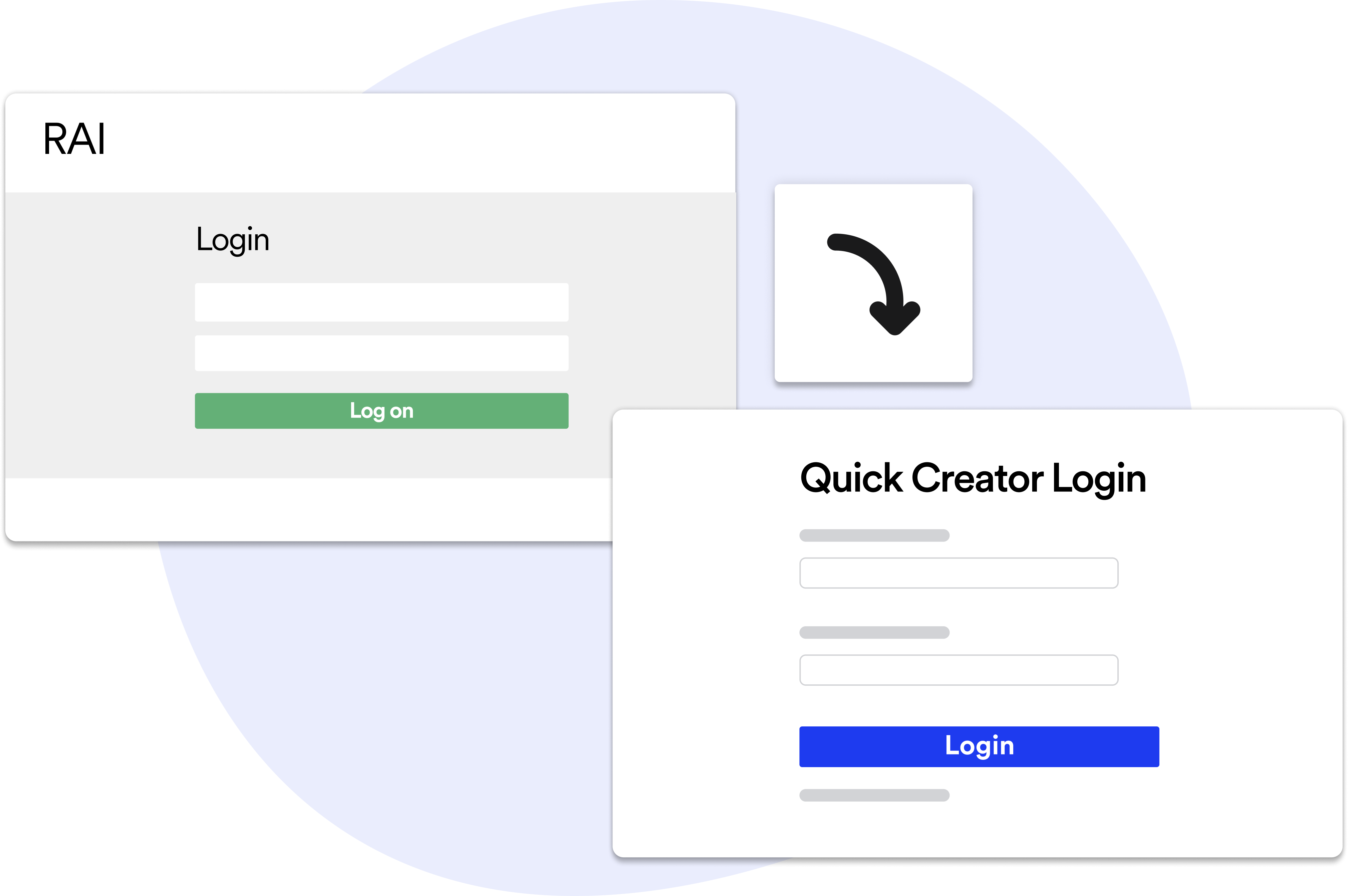 Image showing an illustrated login page to Mono's Reseller Admin Interface with an arrow to an illustrated depiction of Mono's Quick creator login.