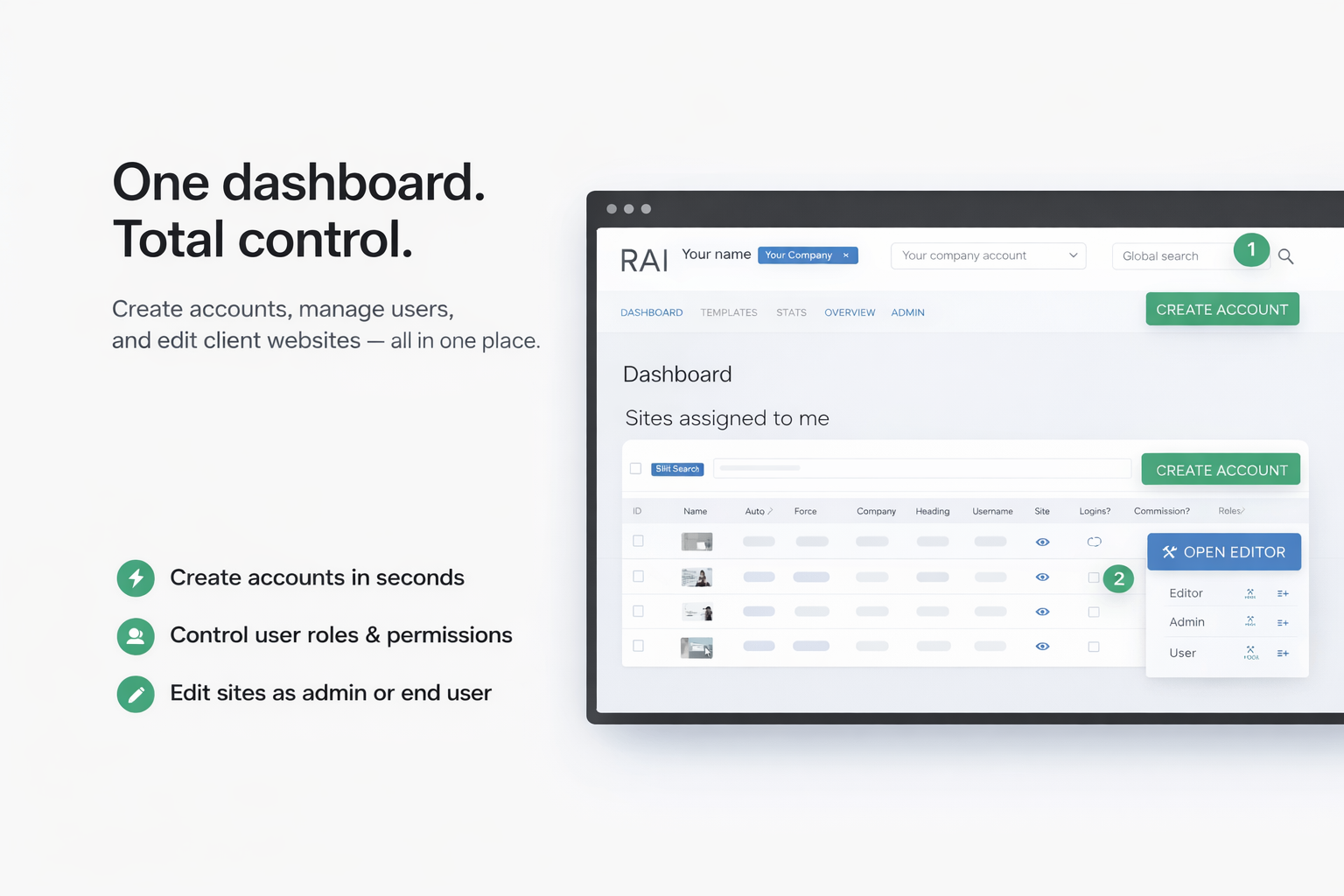 Overview of the Mono client management system